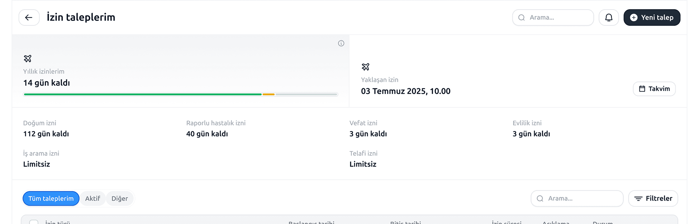 Leave management interface