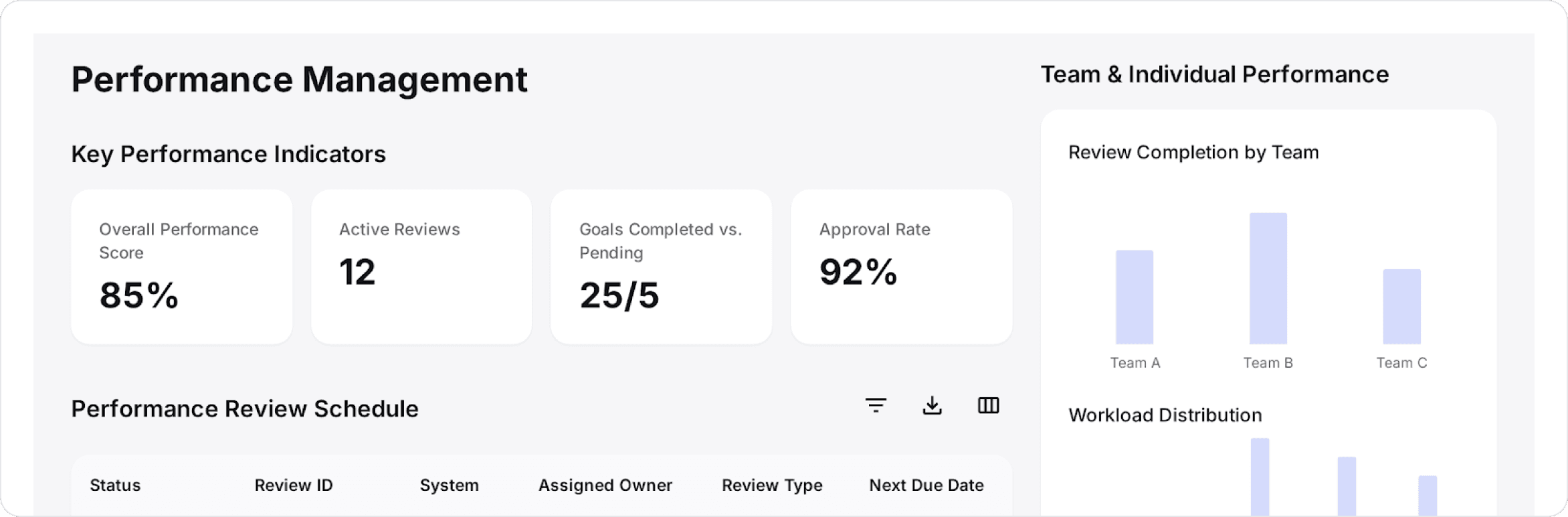 Employee engagement interface