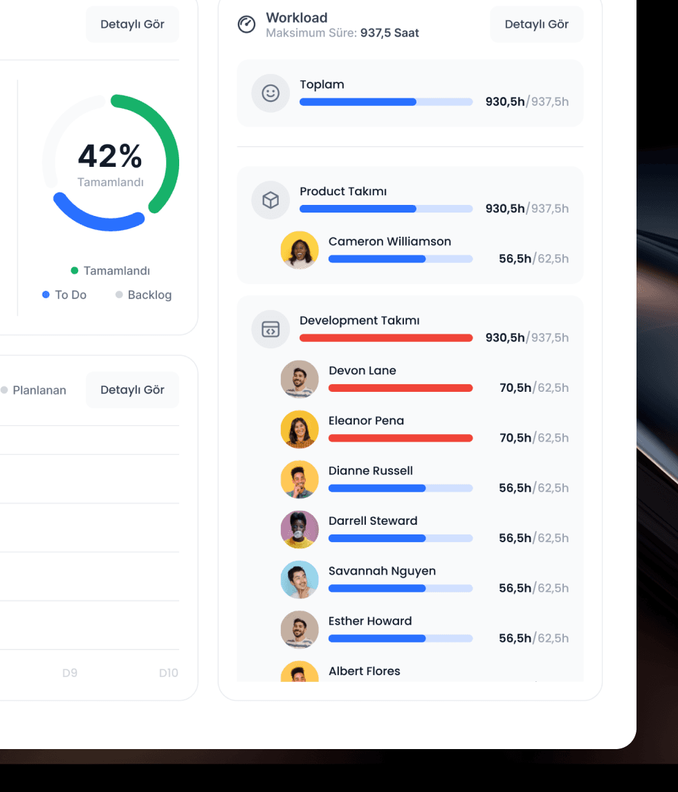 Leave tracking system features