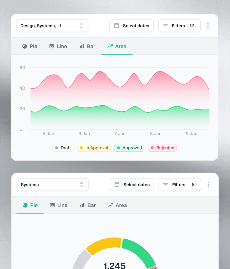 Leave tracking system features