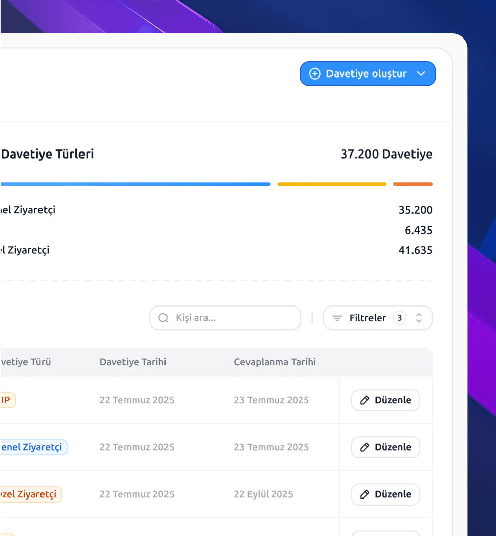 Leave tracking system features