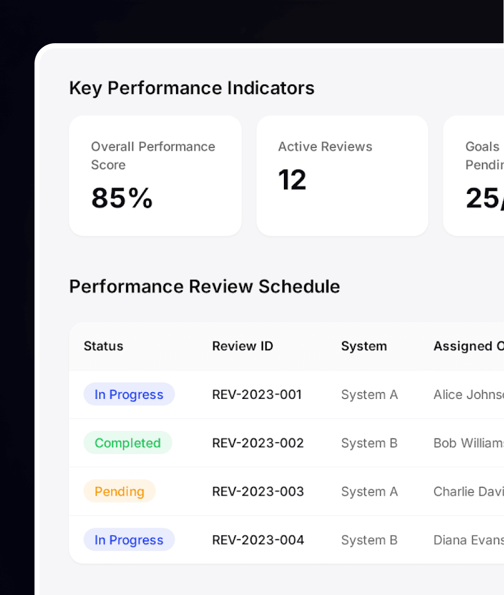 Leave management interface