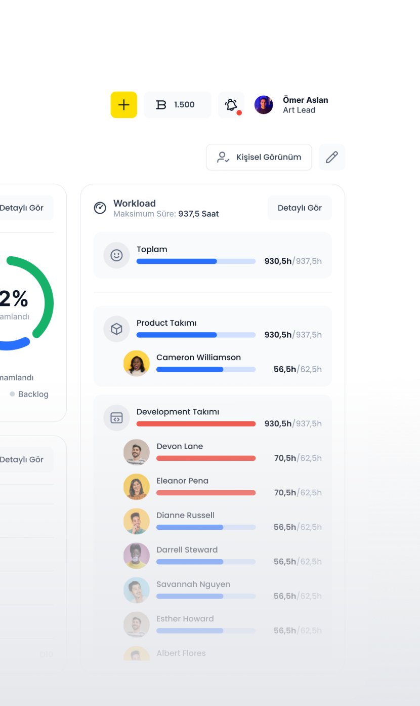 Performance Tracking